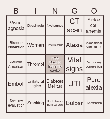 Ischemic Stroke Bingo Card