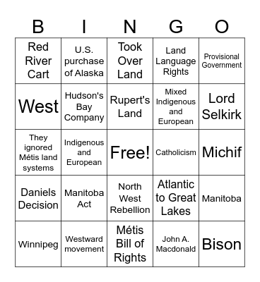 Métis of the Northwest/Red River Bingo Card