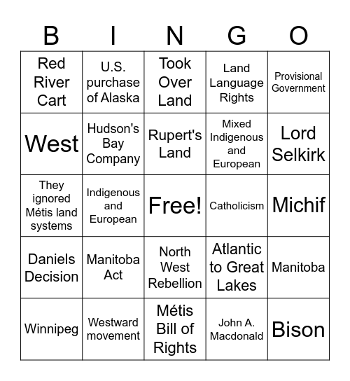 Métis of the Northwest/Red River Bingo Card