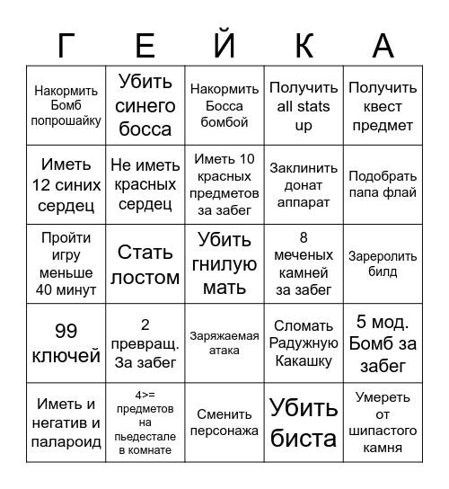 ИГНАТ ЛОХ Bingo Card