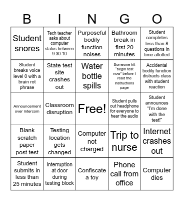 Testing Bingo Card