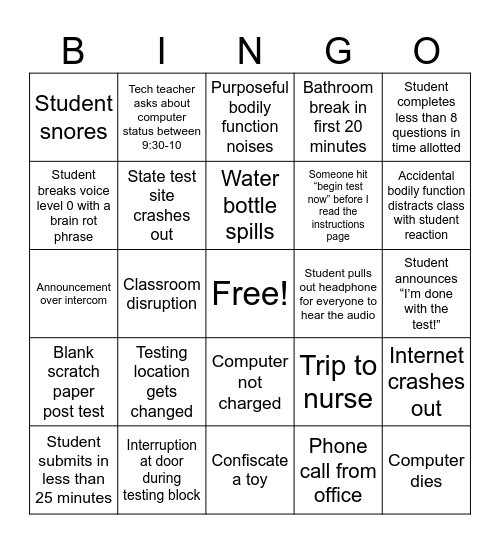 Testing Bingo Card