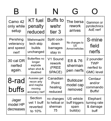 Changes for CoH3 2025 Balance Tuning Bingo Card