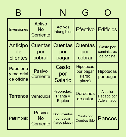 CUENTAS CONTABLES Bingo Card