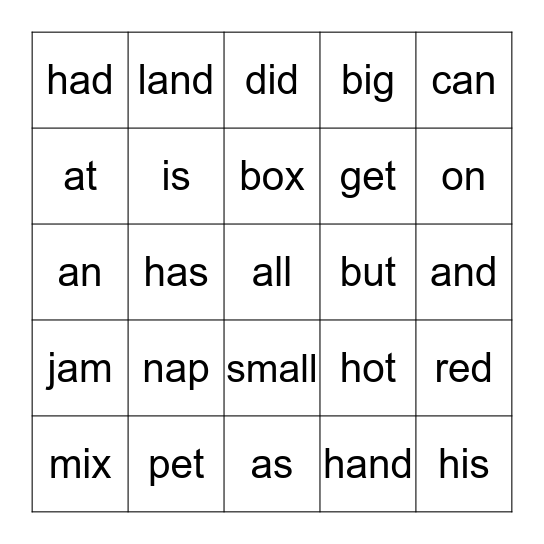 Short vowel sounds Bingo Card
