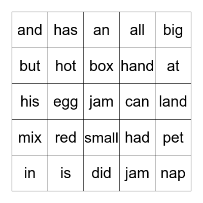 Short vowel sounds Bingo Card