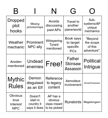 Paizo AP Bingo Card Bingo Card