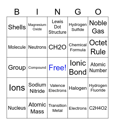 Atoms and Molecules Bingo Card