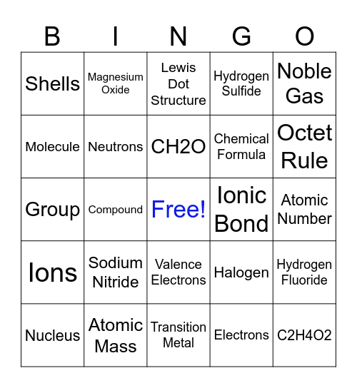 Atoms and Molecules Bingo Card