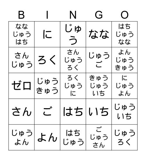 Numbers in Japanese Bingo Card