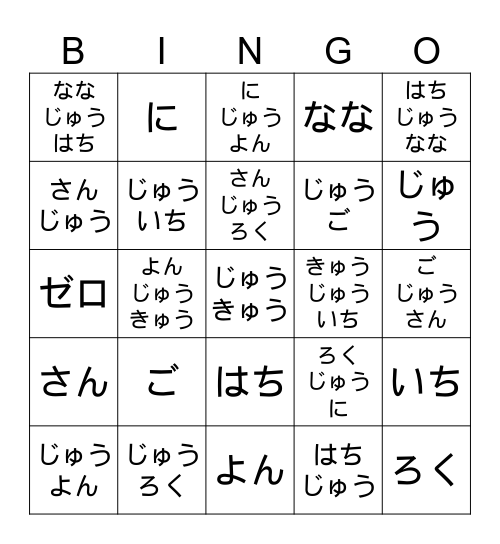 Numbers in Japanese Bingo Card