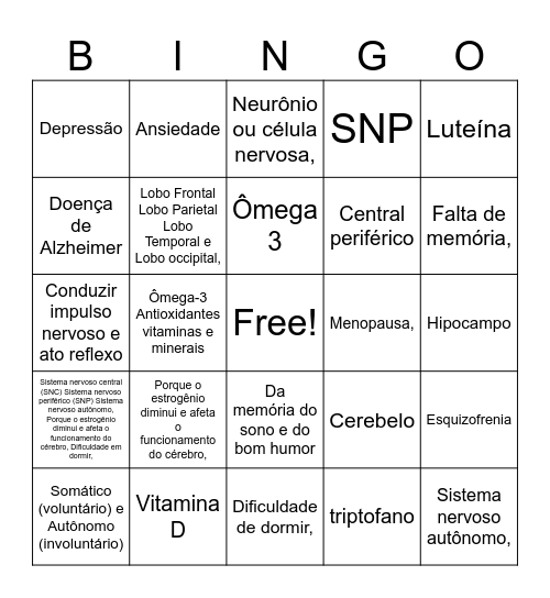 Sistema Nervoso Bingo Card