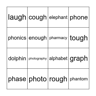 <ph>, <gh> as f Bingo Card