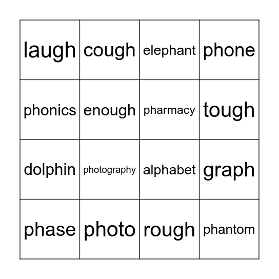 <ph>, <gh> as f Bingo Card