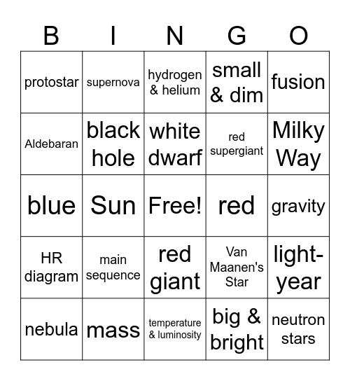 Life Cycle of Stars Bingo Card