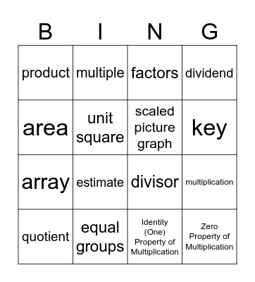 Math Vocabulary #1 Bingo Card