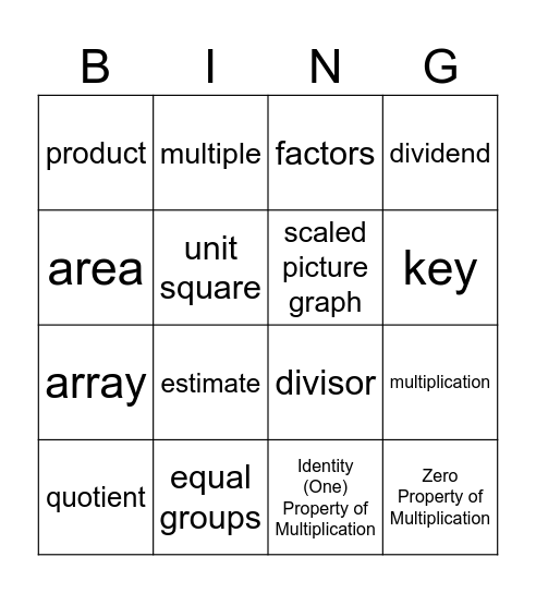 Math Vocabulary #1 Bingo Card