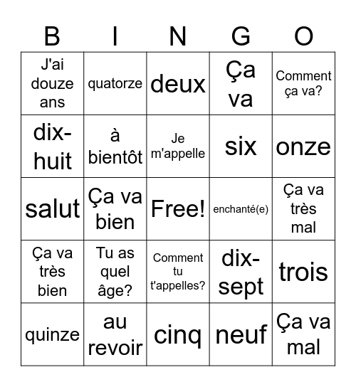 France vocab and culture Bingo Card