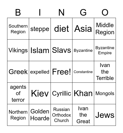 7.8 Russia Bingo Card