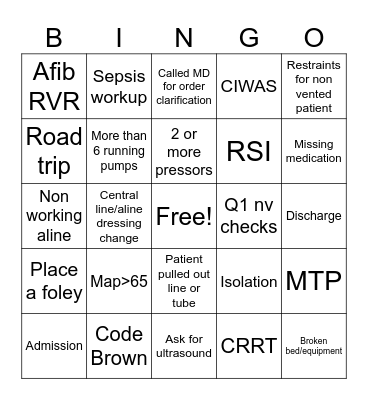 Nurses week Bingo Card
