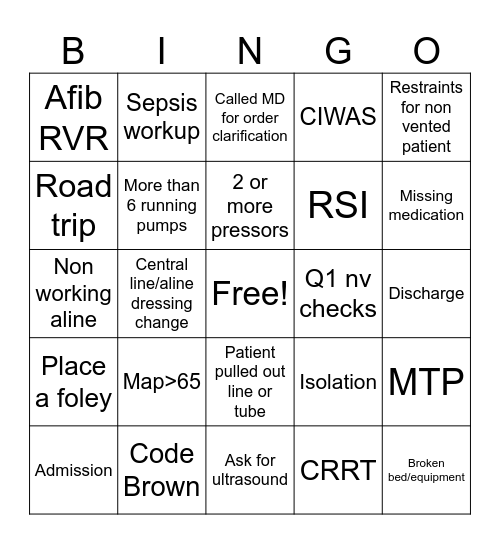 Nurses week Bingo Card