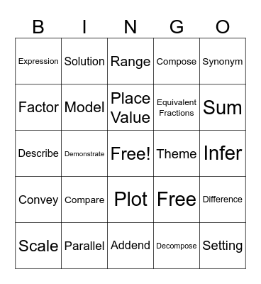 Academic Vocabulary (3rd Grade) Bingo Card