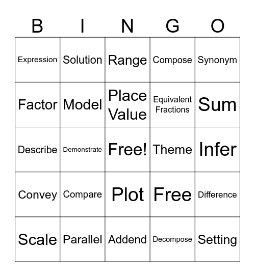 Academic Vocabulary (3rd Grade) Bingo Card