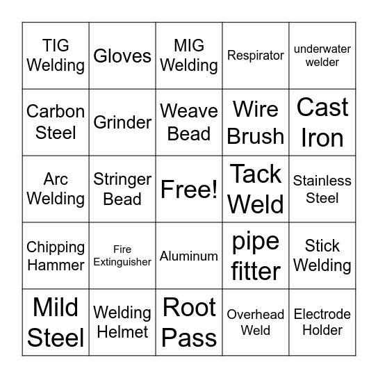 Welding Bingo Card