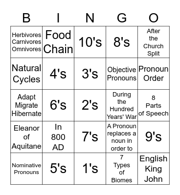 WORM REVIEW Bingo Card