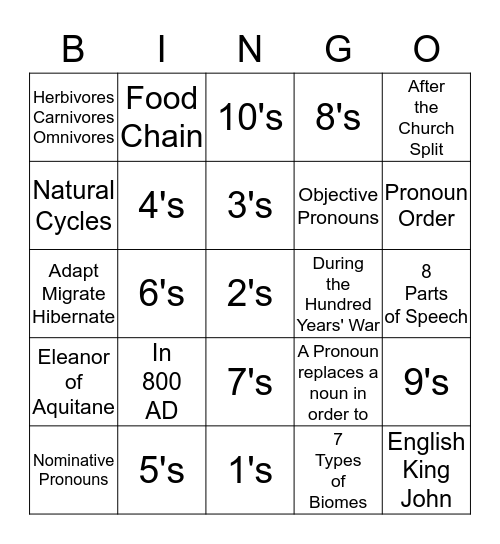 WORM REVIEW Bingo Card