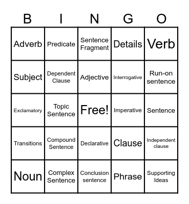 ENG 2 Review Bingo Card