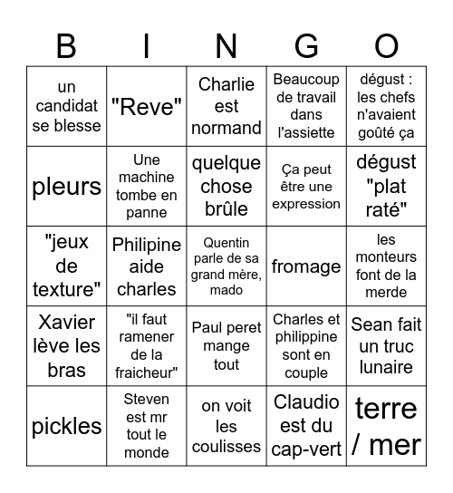 TOP CHEF 2025 Bingo Card