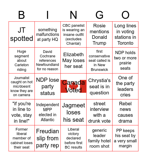 Canada Votes 2025 Bingo Card