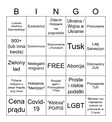 Debata Prezydencka 2025 Polska Bingo Card