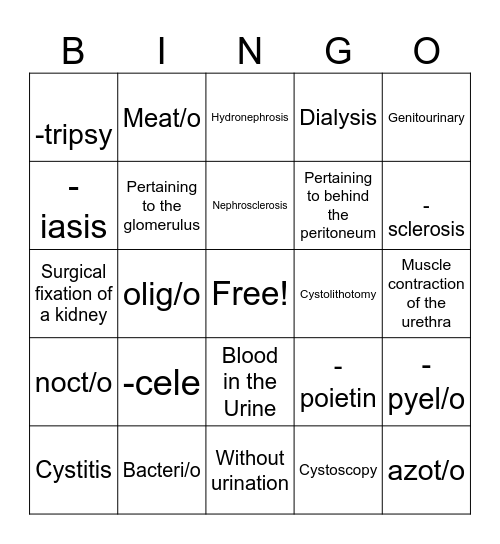 Med Term Bingo🤗 Bingo Card