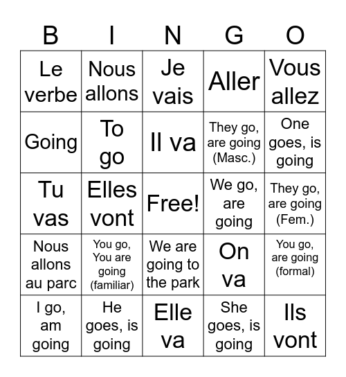 Le Verbe Aller Bingo! (Aller = To Go) Bingo Card