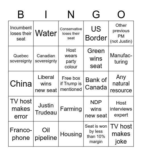 Canada Election Night BINGO Card