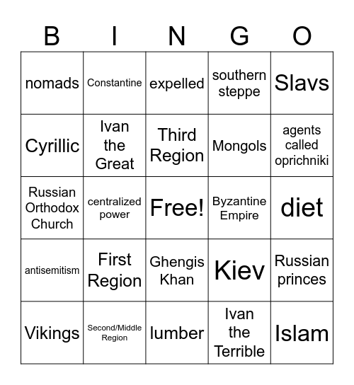 7.8 Russia Bingo Card