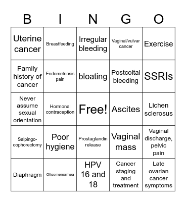 Unit 1 Review BINGO Card