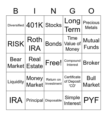 Investing Bingo Card