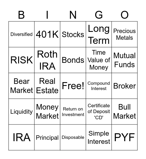 Investing Bingo Card