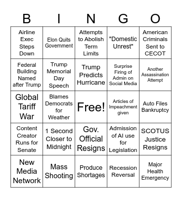 America 2025 Bingo Card