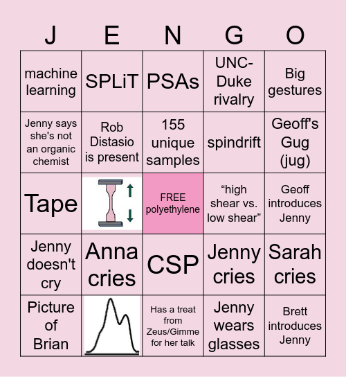 JENGO Bingo Card