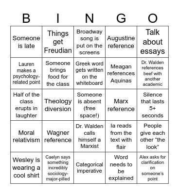 Honors 19th & 20th Centuries Bingo Card