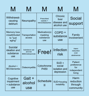 5 Ms  and Substance Use Challenge Bingo Card