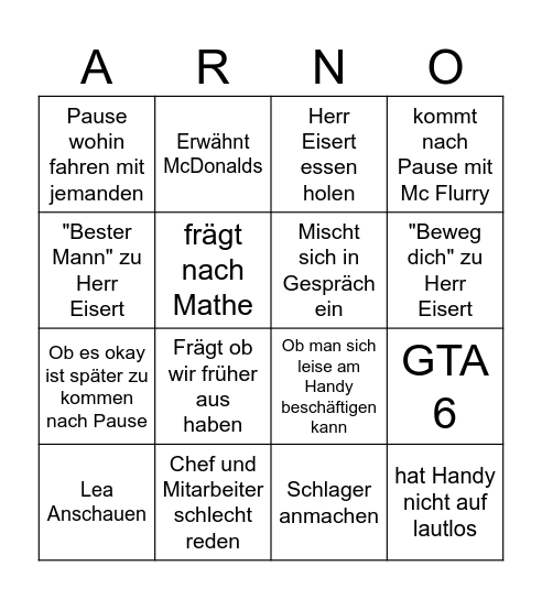 Arno Bingo Card