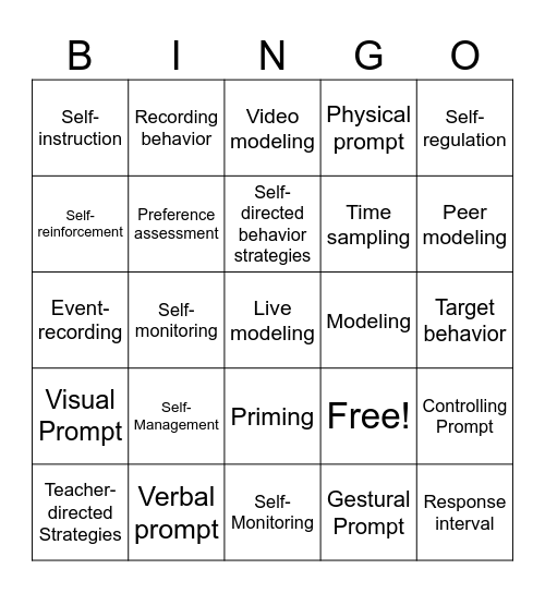 Modeling and Self-Management Bingo Card