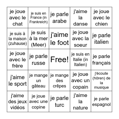 Pendant mes vacances de Pâques, ... Bingo Card