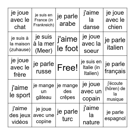 Pendant mes vacances de Pâques, ... Bingo Card