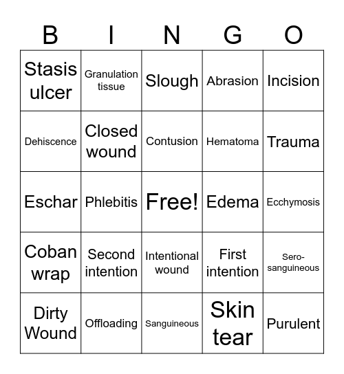 Wound Care Bingo Card